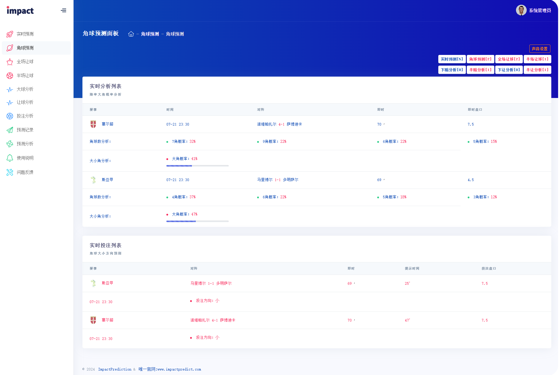 ImpactPrediction角球分析