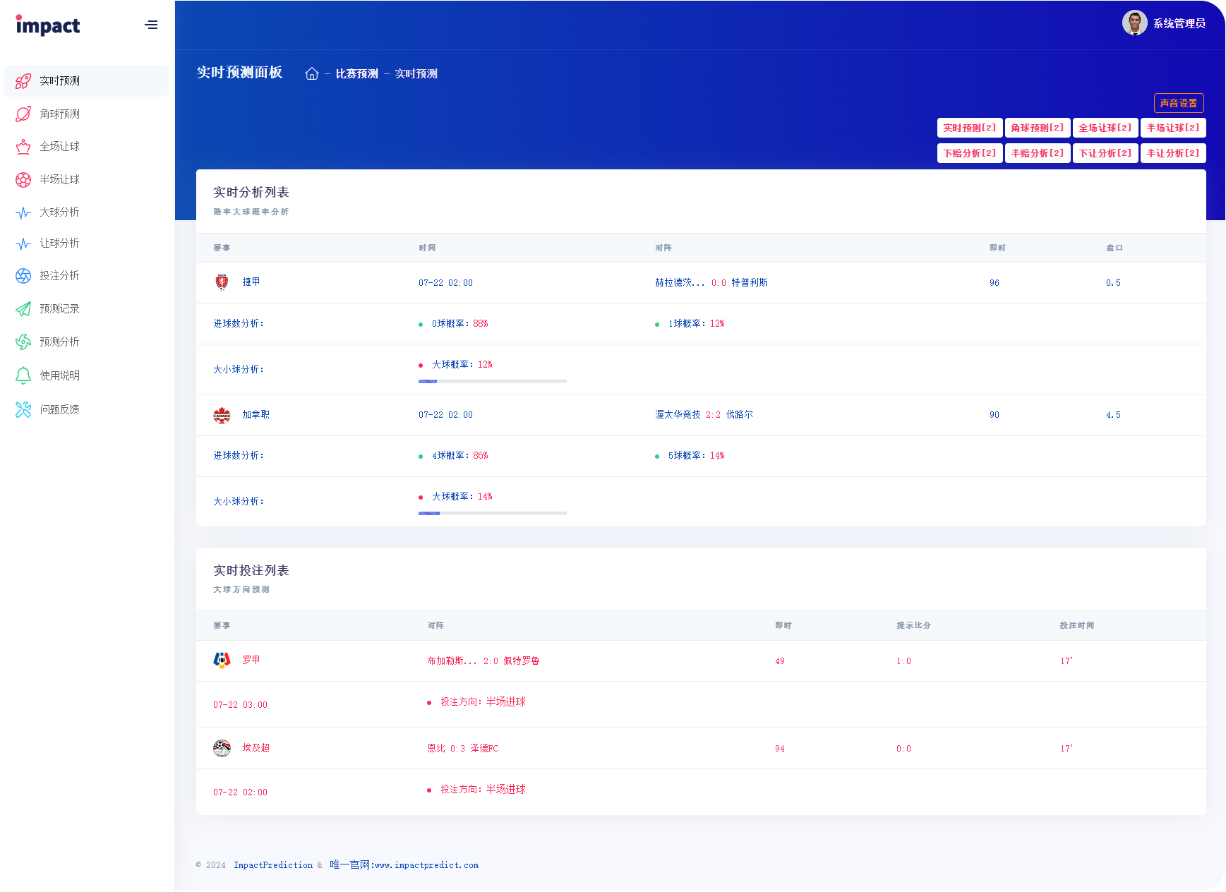 ImpactPrediction实时预测分析