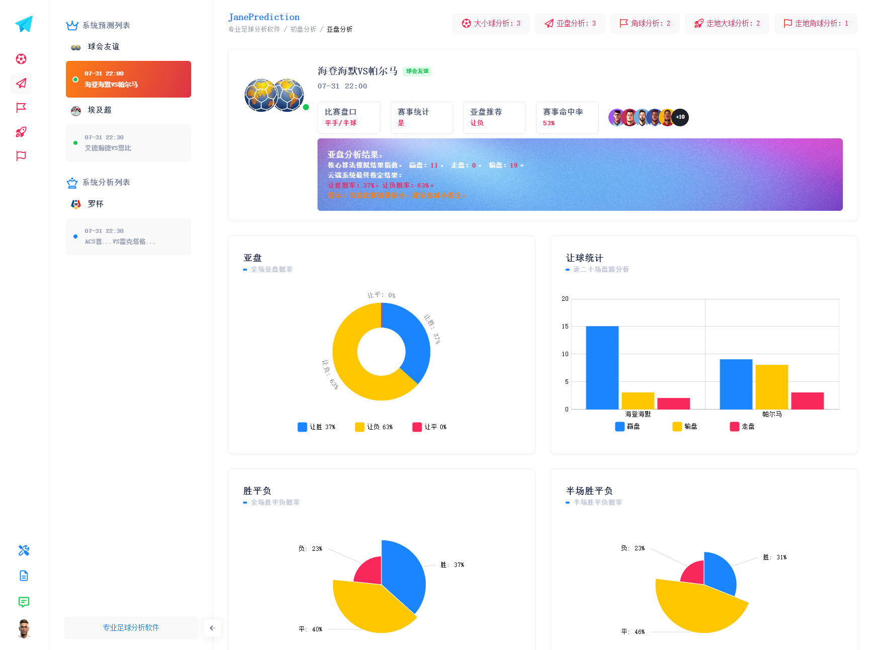 janeprediction亚让分析